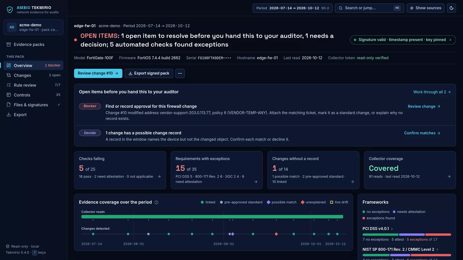 Tekmirio overview of a demo FortiGate audit evidence pack: one blocker, signature valid, timestamp present, key pinned, check and framework summaries