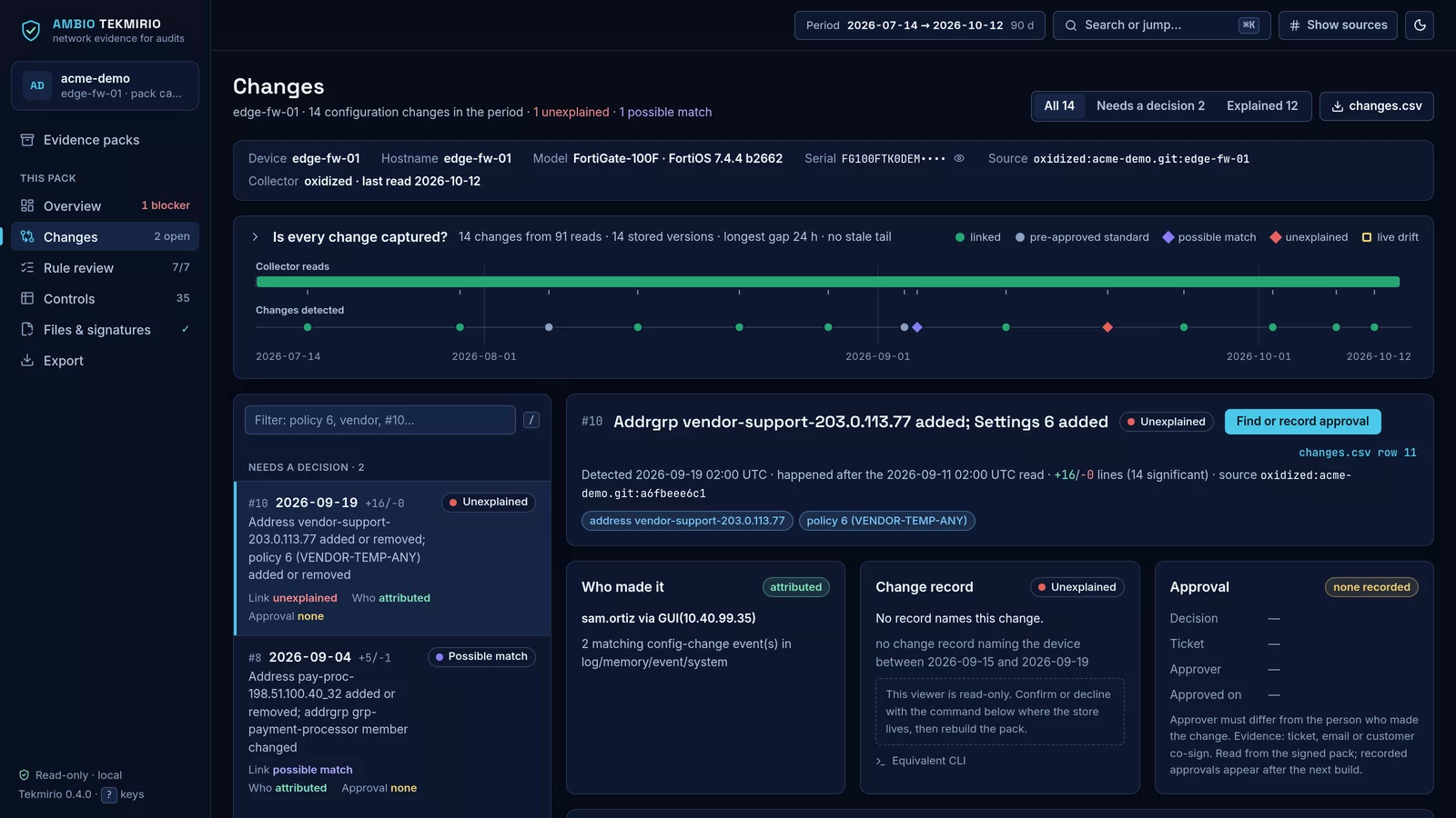 An unexplained firewall change on the demo firewall, showing who made it, no change record and no approval