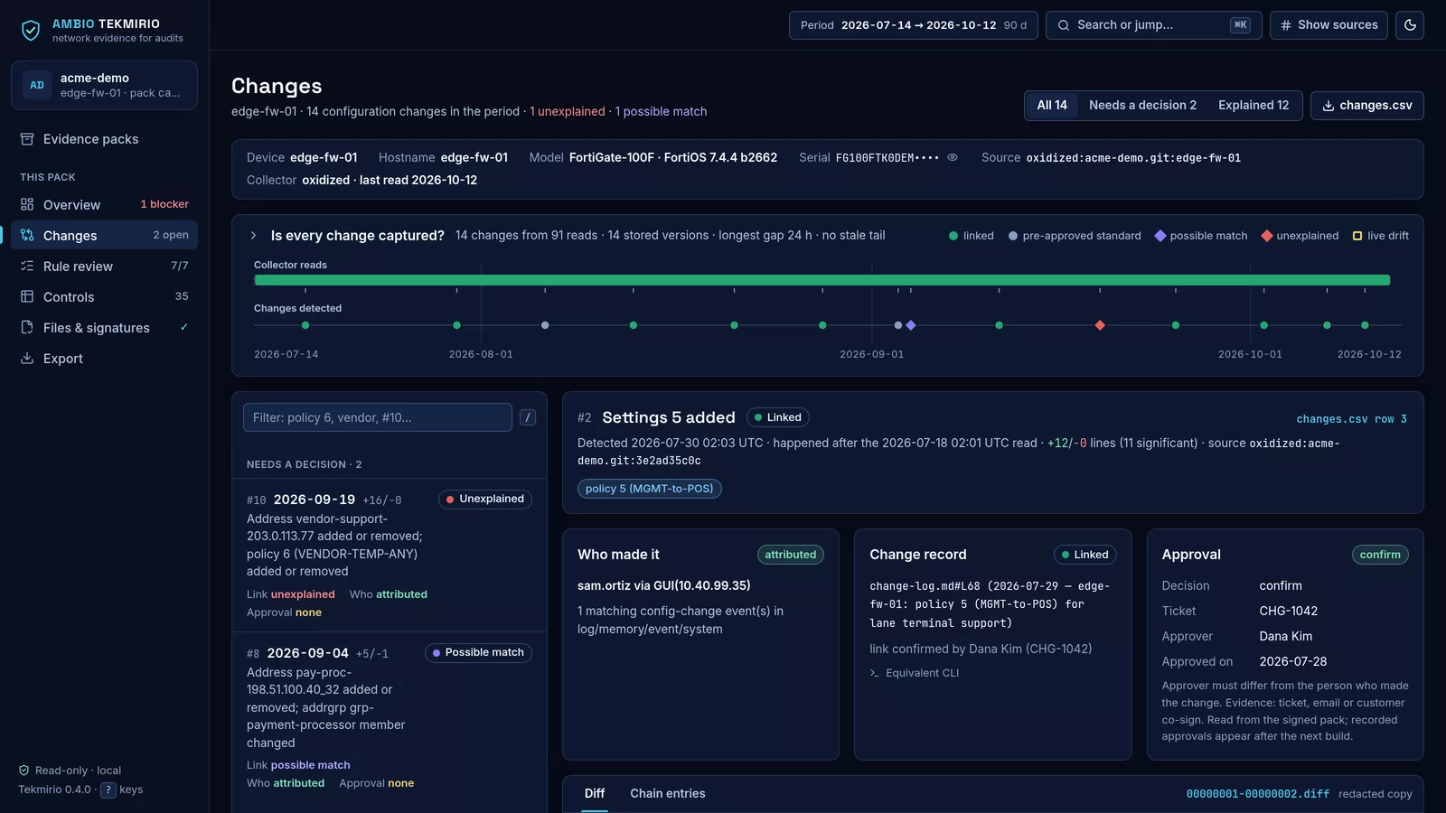 A linked firewall change showing the attributed user, the approver, the ticket and the approval date