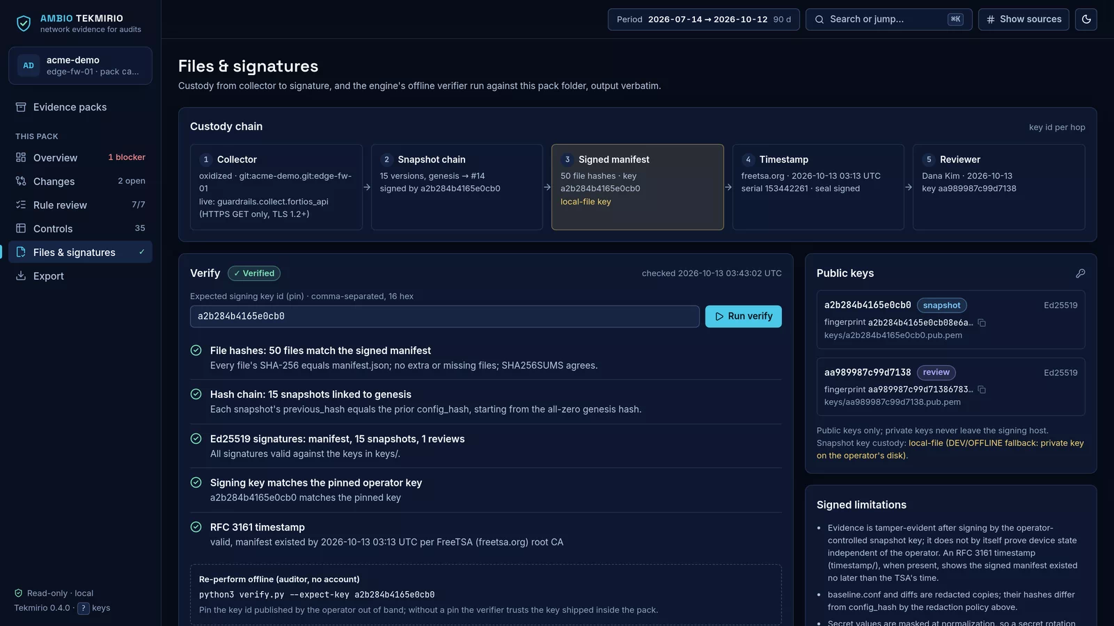 Tekmirio files and signatures screen showing the FortiGate audit evidence pack signature verified with a pinned key
